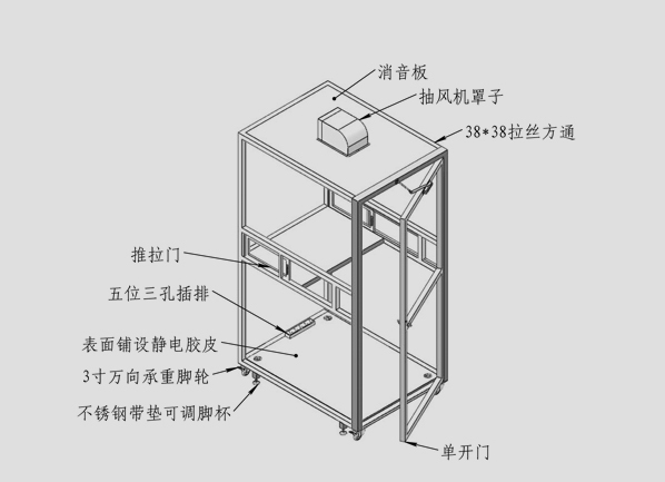 Anti-static soundproof room